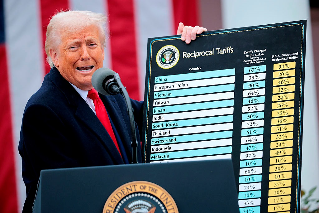 Опитування: 45% американців схвалюють політику Трампа