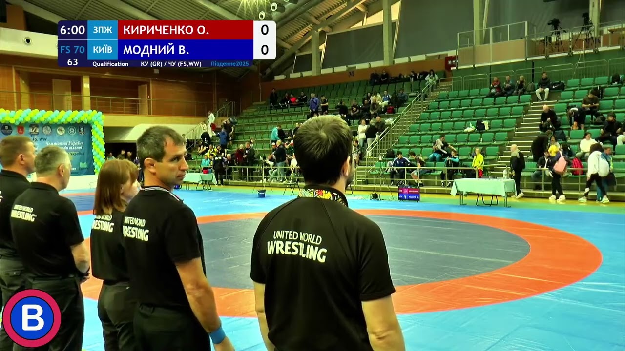 Кубок України GR   Чемпіонат України FS, WW  День 1 МАТ B