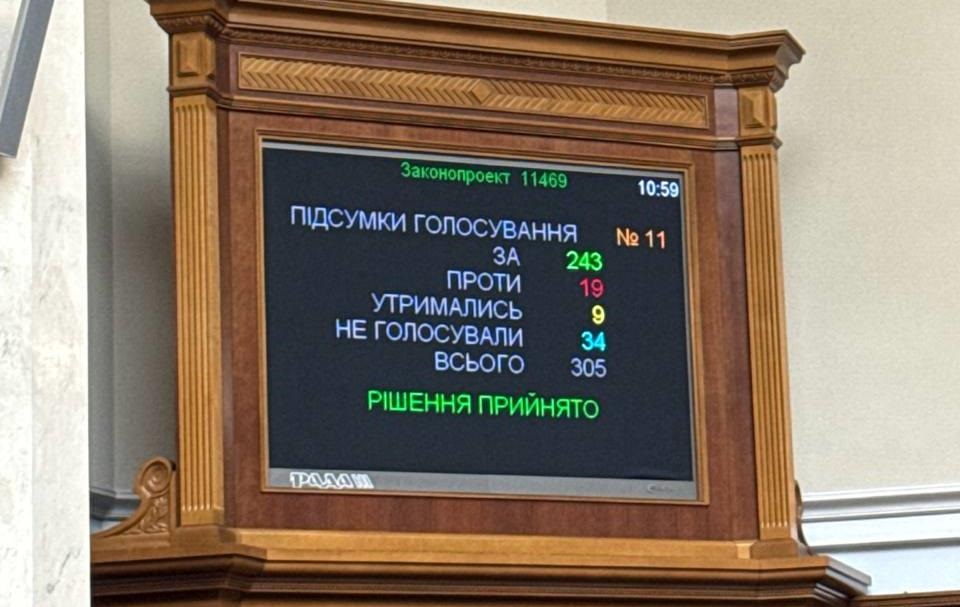 Рада затвердила закон про множинне громадянство