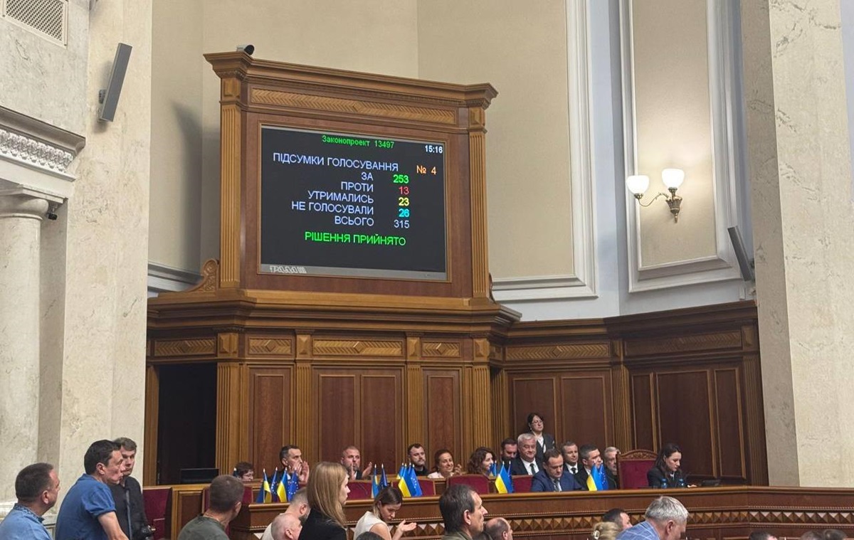 Верховна Рада призначила новий склад уряду