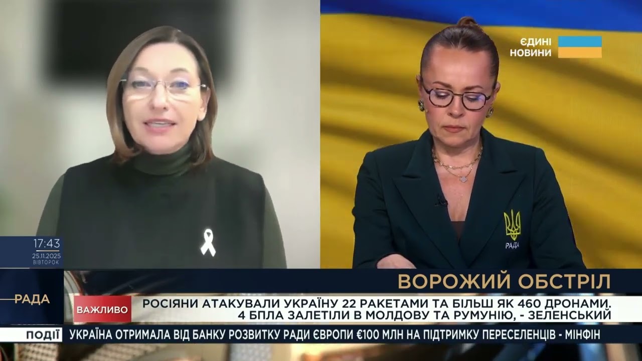 Міжнародний тиск на росію: які інструменти працюють найкраще | Ірина Констанкевич