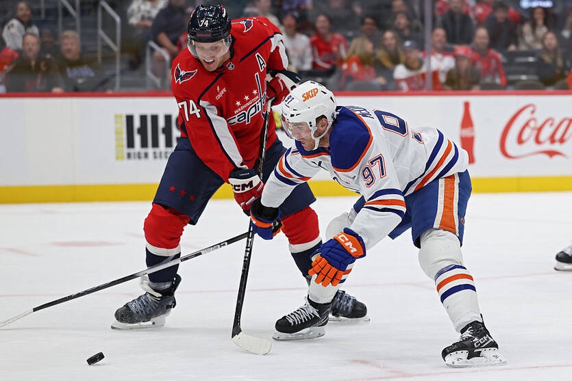 НХЛ: Вашингтон завдав удару Едмонтону