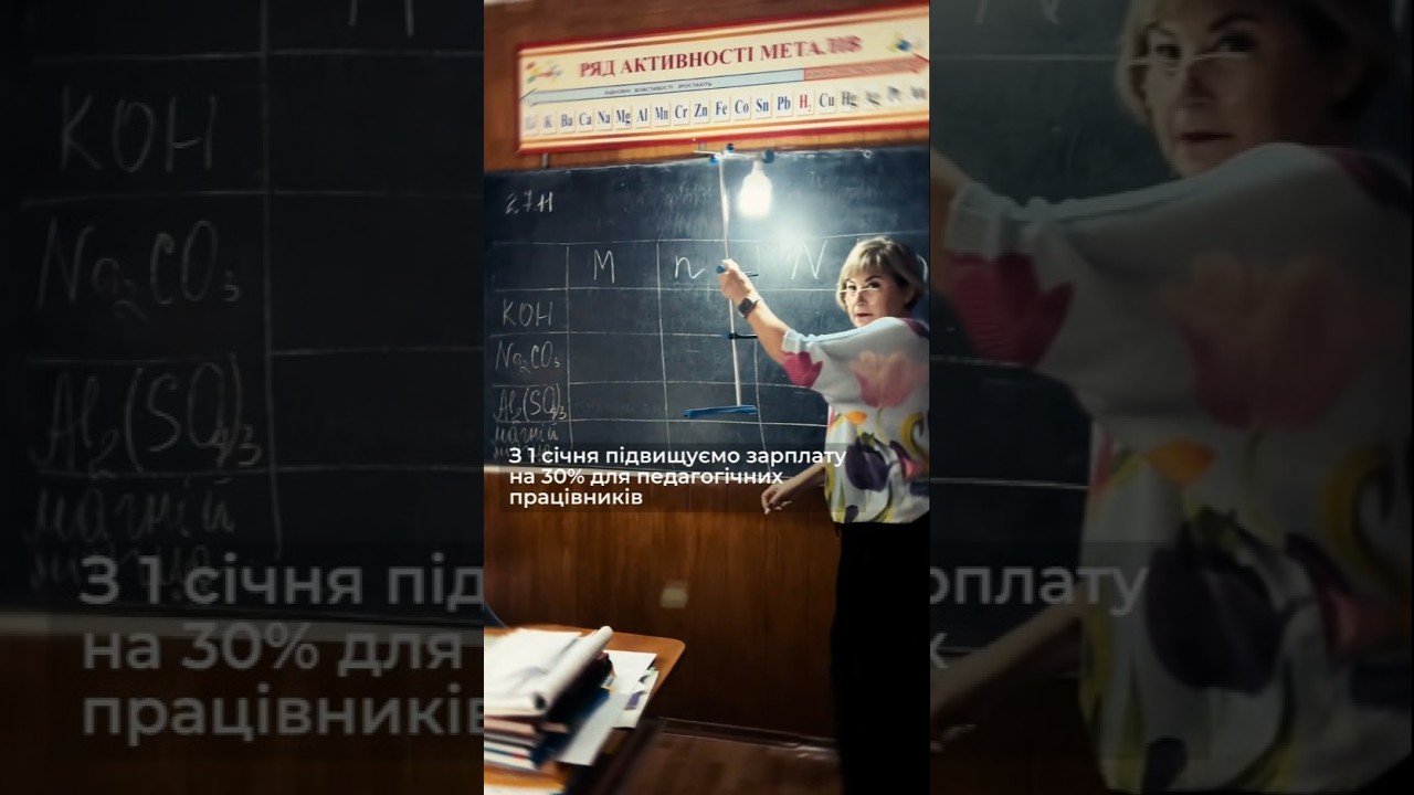 З 1 січня 2026 року зарплати вчителів зростуть на 30%