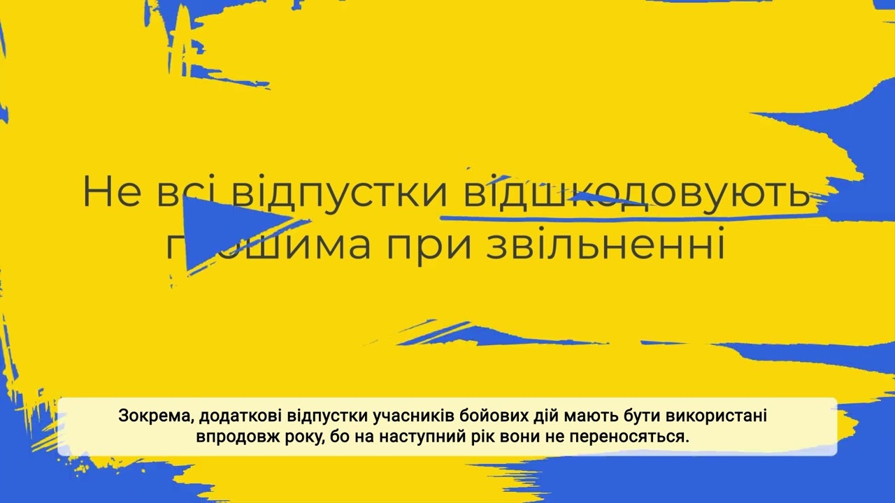 Відпочинок: від перерви до відпустки