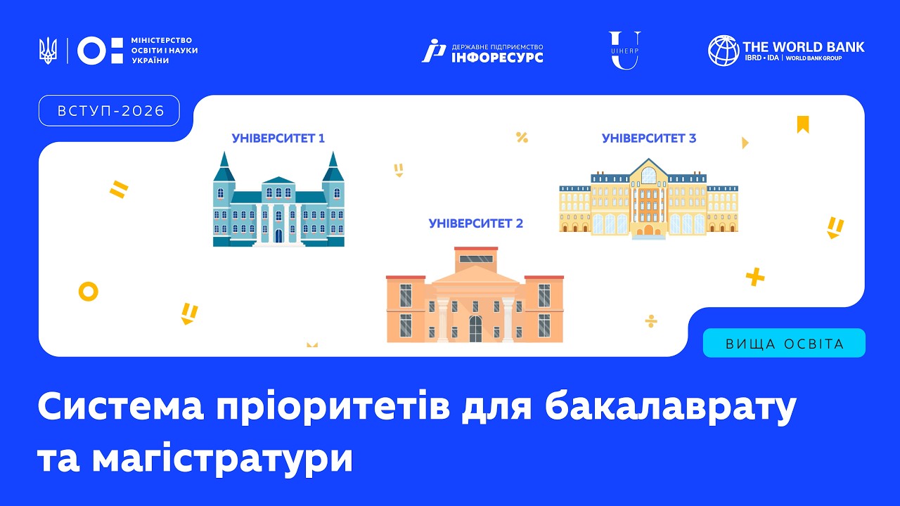 Система пріоритетів для бакалаврату та магістратури